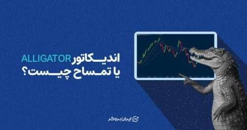 اندیکاتور alligator